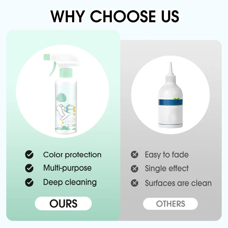 Clothing Stain-Removing Dry Cleaning Agent - Image 7
