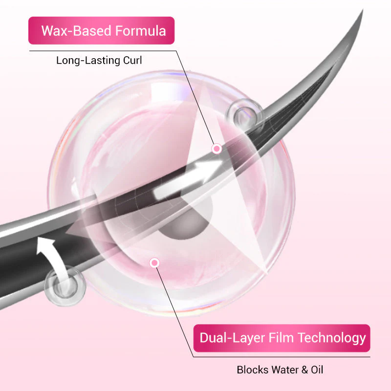 Double-Ended Waterproof Lengthening & Curling Mascara(50% OFF) - Image 5