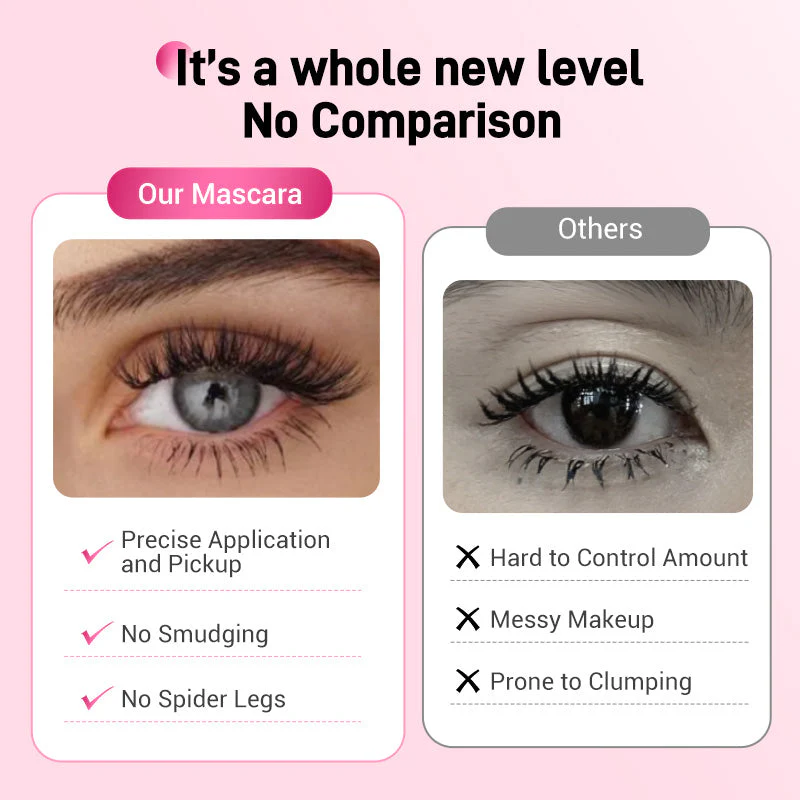 Double-Ended Waterproof Lengthening & Curling Mascara(50% OFF) - Image 6