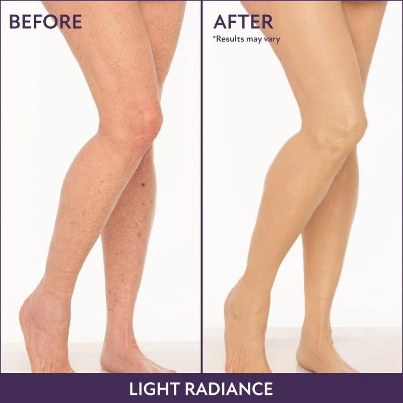 💜Last Day-Buy 1 Get 1 Free!💜✨Body Coverage Perfector – Waterproof, Lightweight & Flawless Body Makeup - Image 9