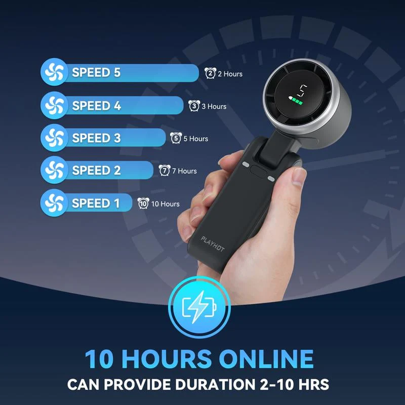 🍃Last Day 49% OFF🍃Portable Handheld Turbo Fan - Image 4