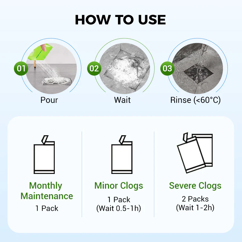 🌿LAST DAY - Buy 1 Get 1 Free🌿Powerful Pipe Dredging Agent🌪 - Image 8