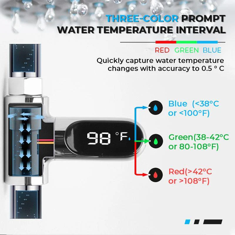 🏆 Last Day Special Price: ￡7.99!!!🚿Smart temperature monitor for water heaters 🔥 - Image 2