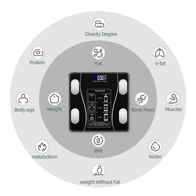 ⏳LAST DAY SALE 49% OFF🔥Smart BMI Digital Wireless Weight Scales with LCD Display - Image 14