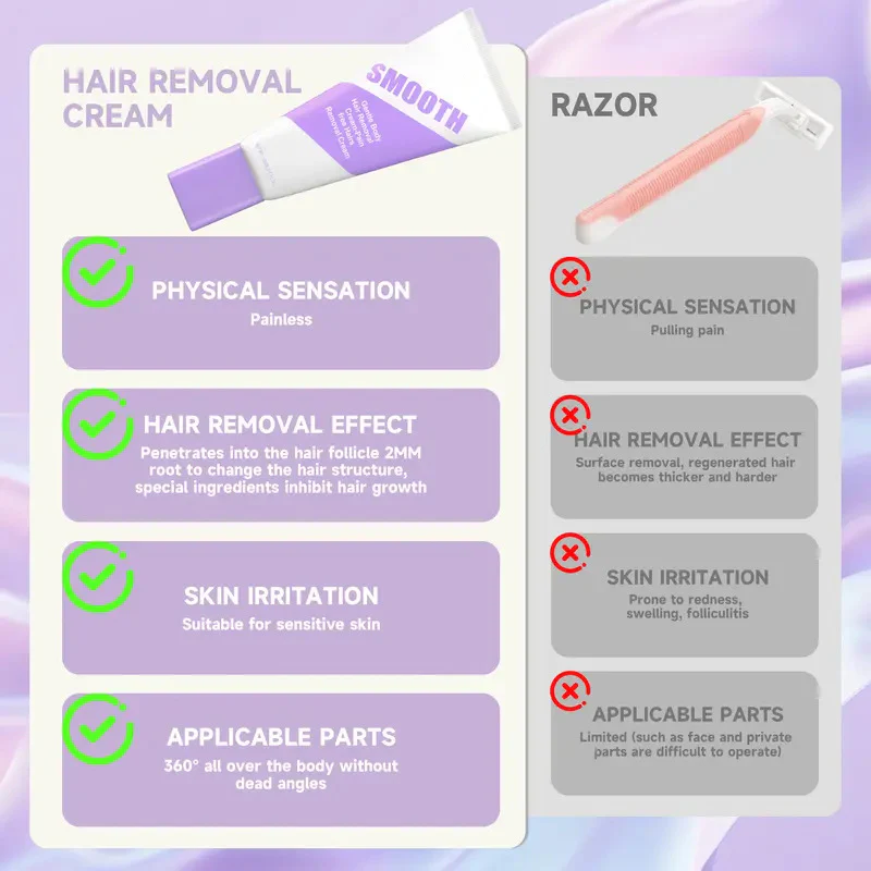 💜LAST DAY SALE 50% OFF!!💜Pain-Free Hair Removal Cream Mousse for Sensitive Skin✨ - Image 8