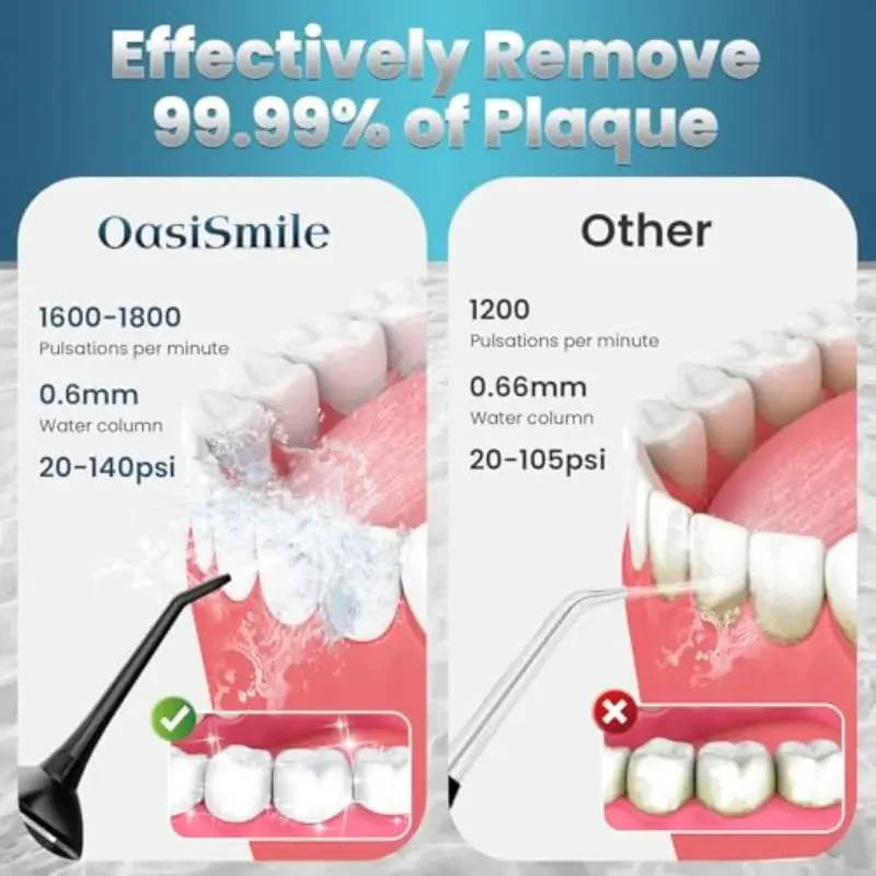 🎅BLACK FRIDAY SALE 50% OFF!!!🎄Rechargable Plaque/Tartar Remover Oral Care Kit ✨ - Image 5